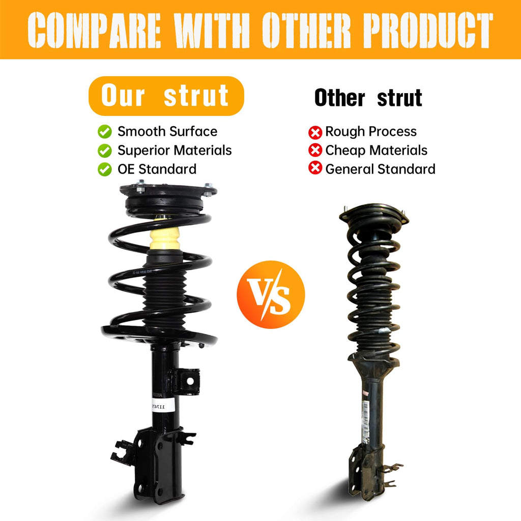 TRIL GEAR Front Struts Assembly w/Coil Spring 172392 172393, Set of 2