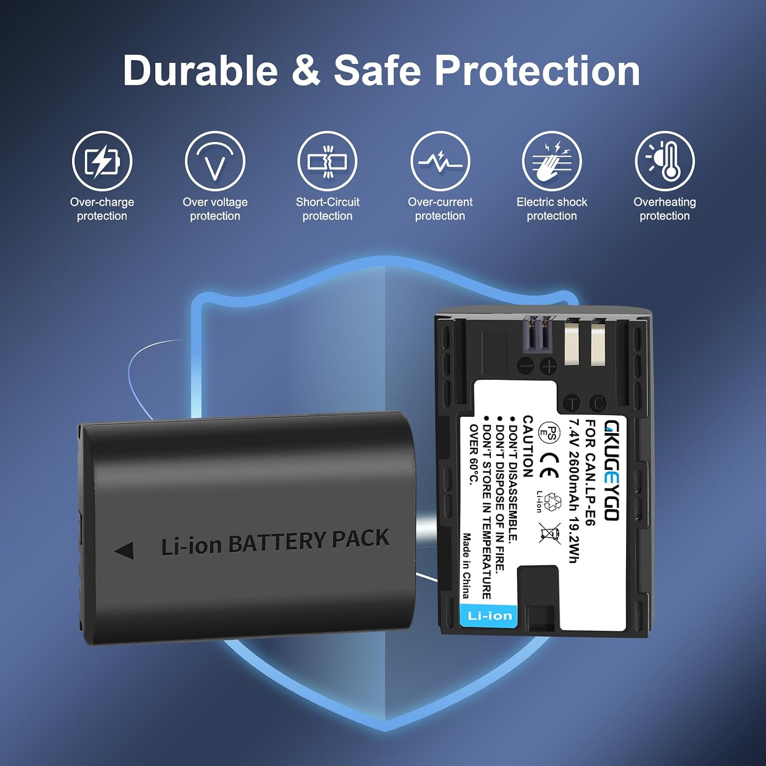 LP-E6 Battery 2-Pack & Dual Charger Compatible with Canon EOS R5 R6 R7 5D 6D 7D Series