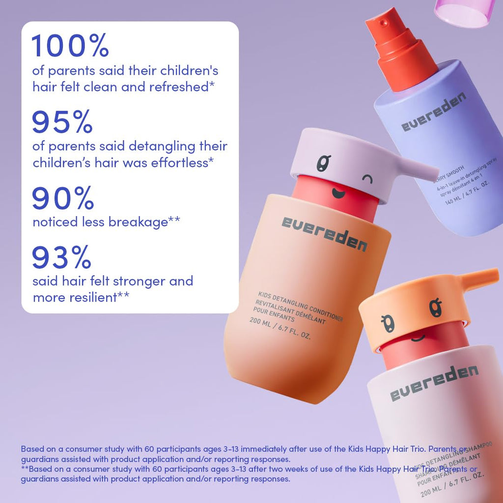 Kids Detangling Shampoo & Conditioner Set, Ages 3+ | Dermatologist-Tested, Gentle, No Silicones | With Plant Protein