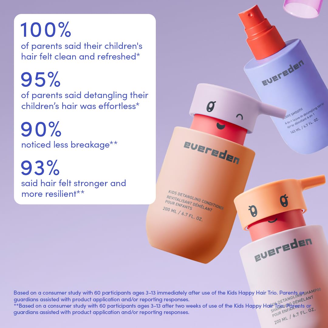 Kids Detangling Shampoo & Conditioner Set, Ages 3+ | Dermatologist-Tested, Gentle, No Silicones | With Plant Protein