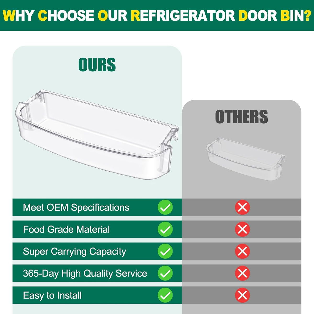 (2 PACK) UPGRADED WPW10451873 W10451873 Refrigerator Door Shelf Bin Replacement Compatible with Whirlpool Kenmore Refrigerator Door Bin WRS571CIHZ00, WRS571CIDM01, WRS571CIHZ01, WRS571CIHZ04