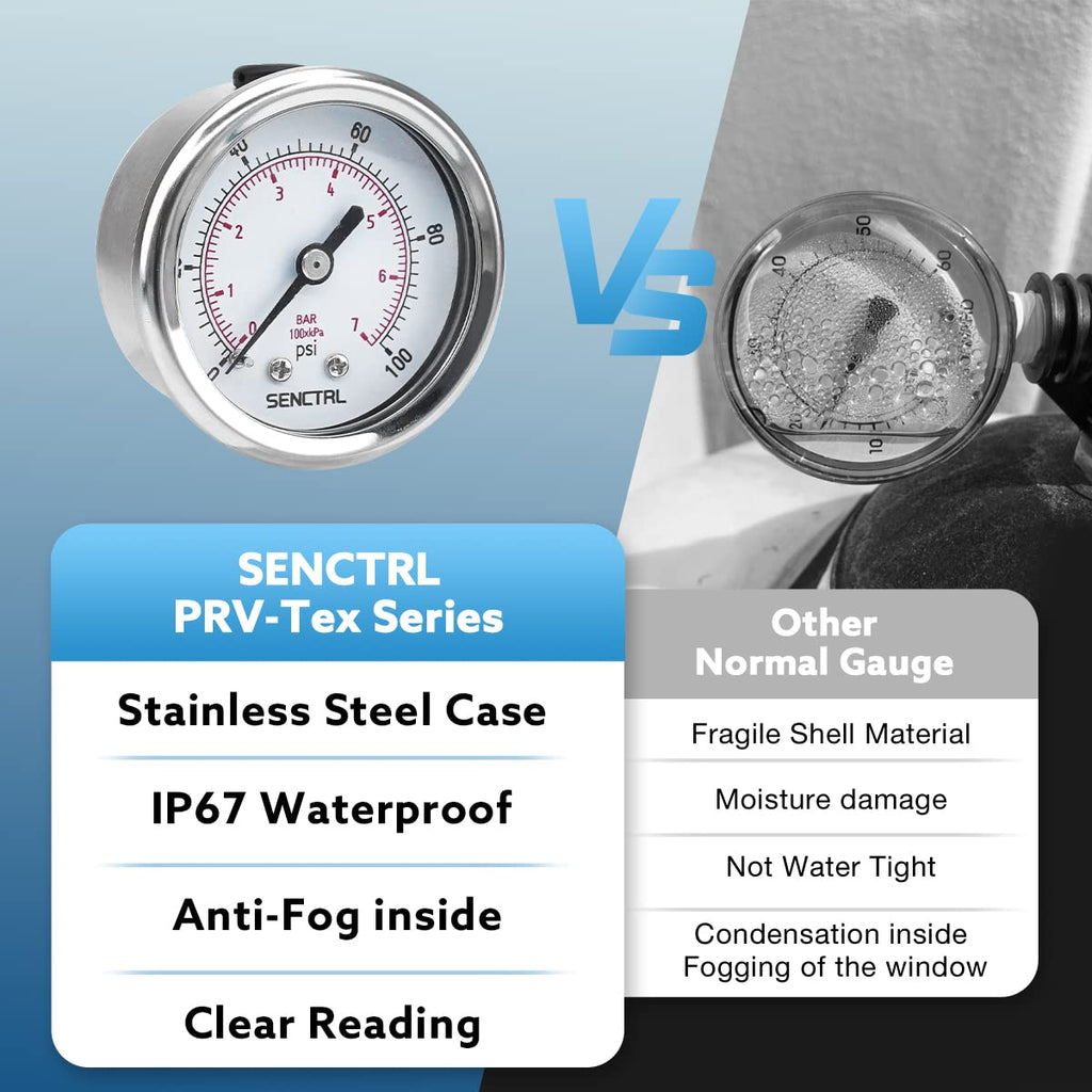 SENCTRL 0-100 Psi Pressure Gauge, 1/4" NPT Back Mount
