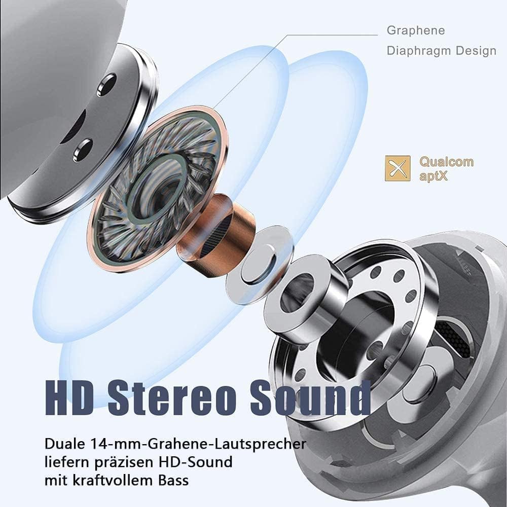 Wireless Earbuds,Bluetooth Headphones pro(2nd generation),48H Playtime Ear Buds with Mic,High-Fidelity
