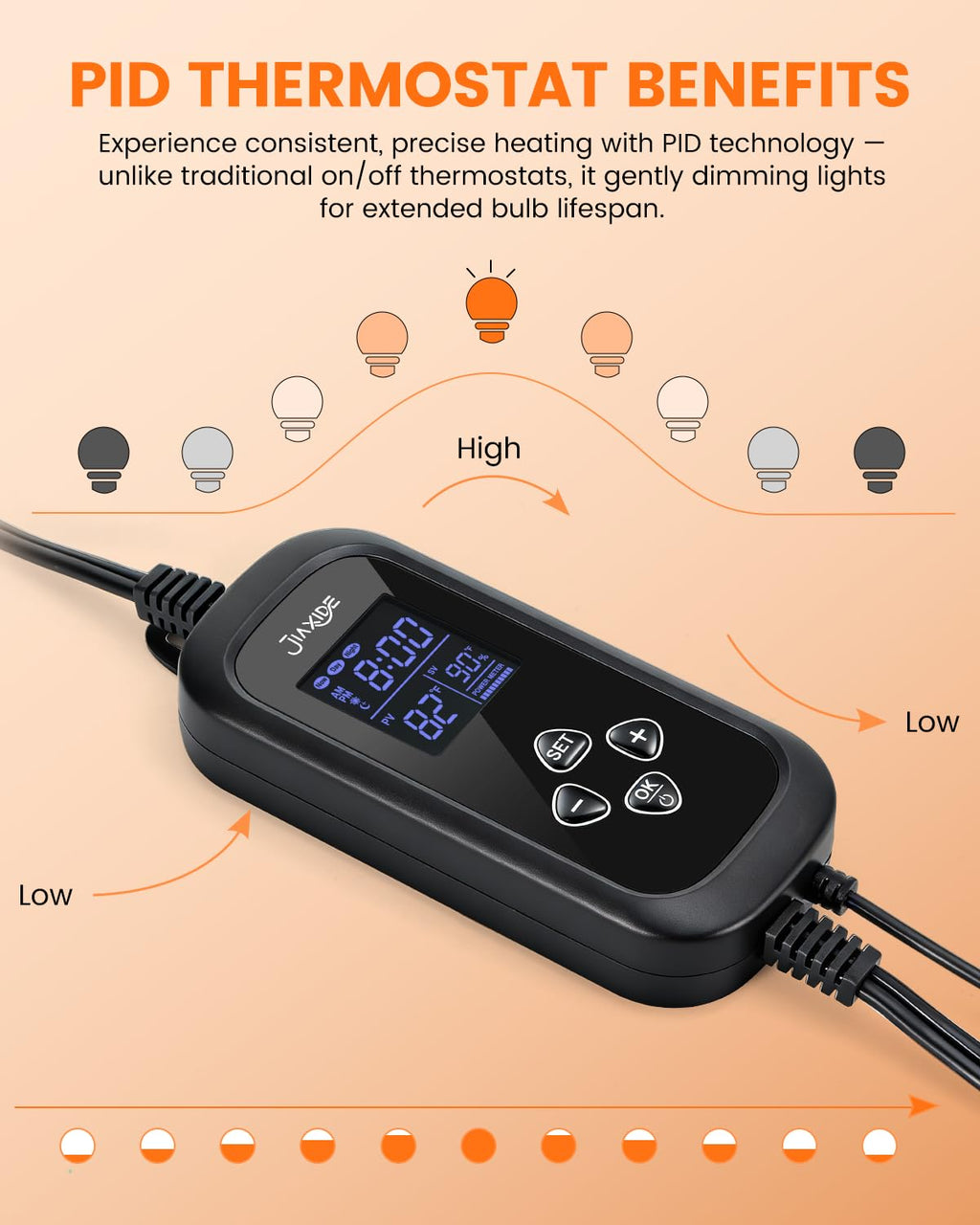 450W Reptile Thermostat Controller - PID Dimming Thermostat Control with Day/Night Timer for Reptile Heat Lamps