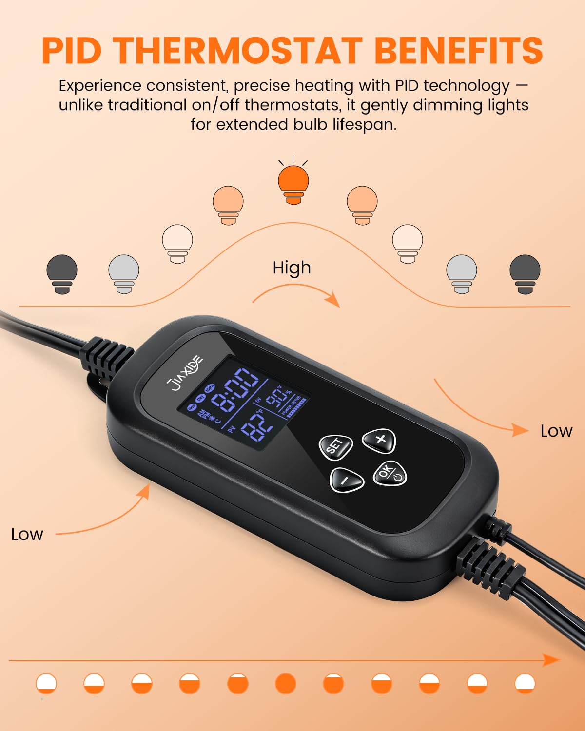 450W Reptile Thermostat Controller - PID Dimming Thermostat Control with Day/Night Timer for Reptile Heat Lamps