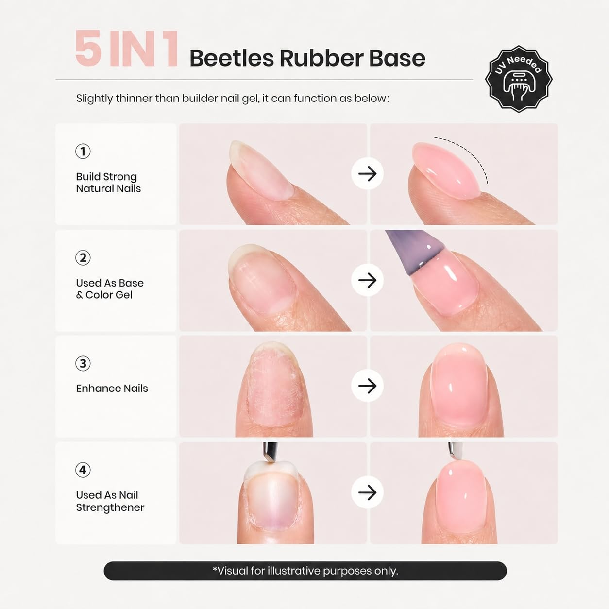 Beetles 6 Colors Rubber Base Gel Nail Polish Porcelain Pink 6Pcs 7.5ml | Nude Pink Glitter Base Color Gel Polish Set