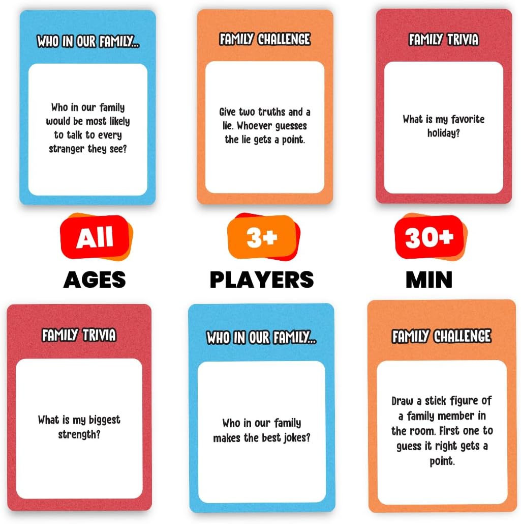 Who in Our Family? – Hilarious Family Party Game | Trivia, “Most Likely to” & Head-to-Head Challenges | Fun Family