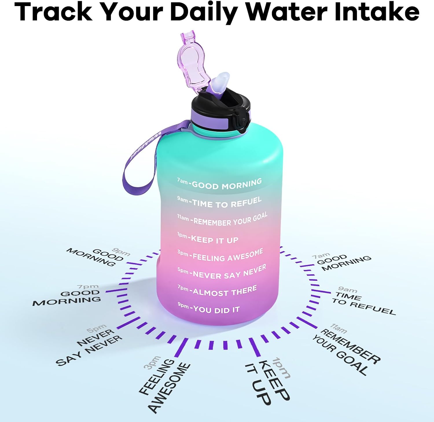Gallon Sport Water Jug with Time Marker and non-slip handle, Sports Motivational Water Bottle, Wide Mouth with Easy