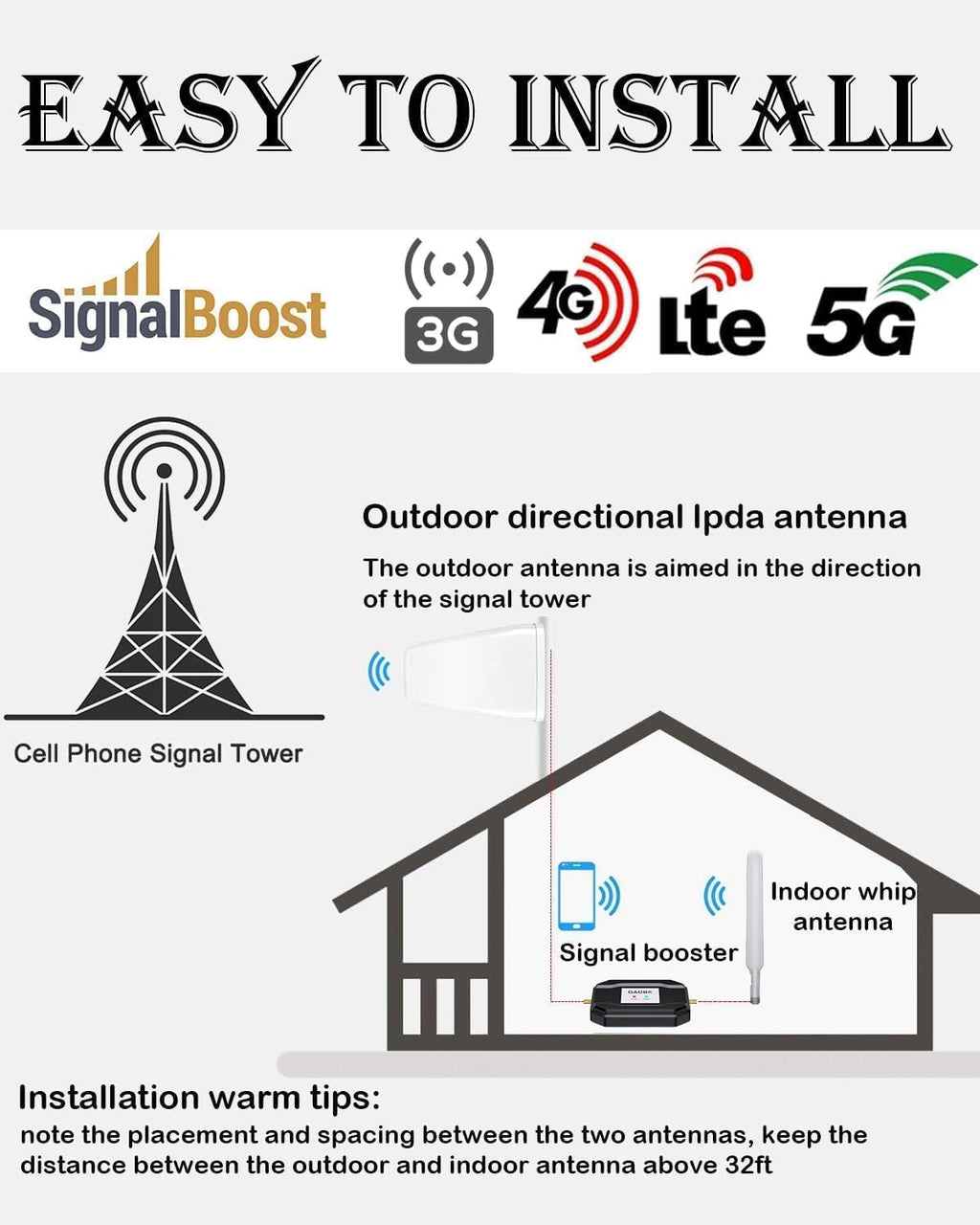 2025 Latest AT&T Signal Booster AT&T Cell Phone Signal Booster T Mobile Cell Booster for 5G 4G LTE on Band 12/17 AT T