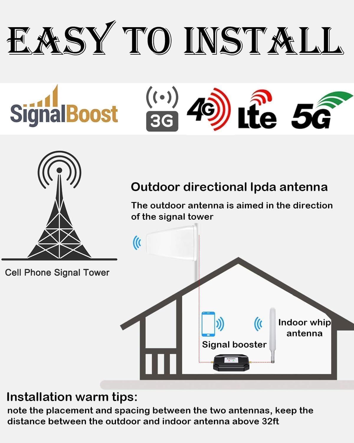 2025 Latest AT&T Signal Booster AT&T Cell Phone Signal Booster T Mobile Cell Booster for 5G 4G LTE on Band 12/17 AT T