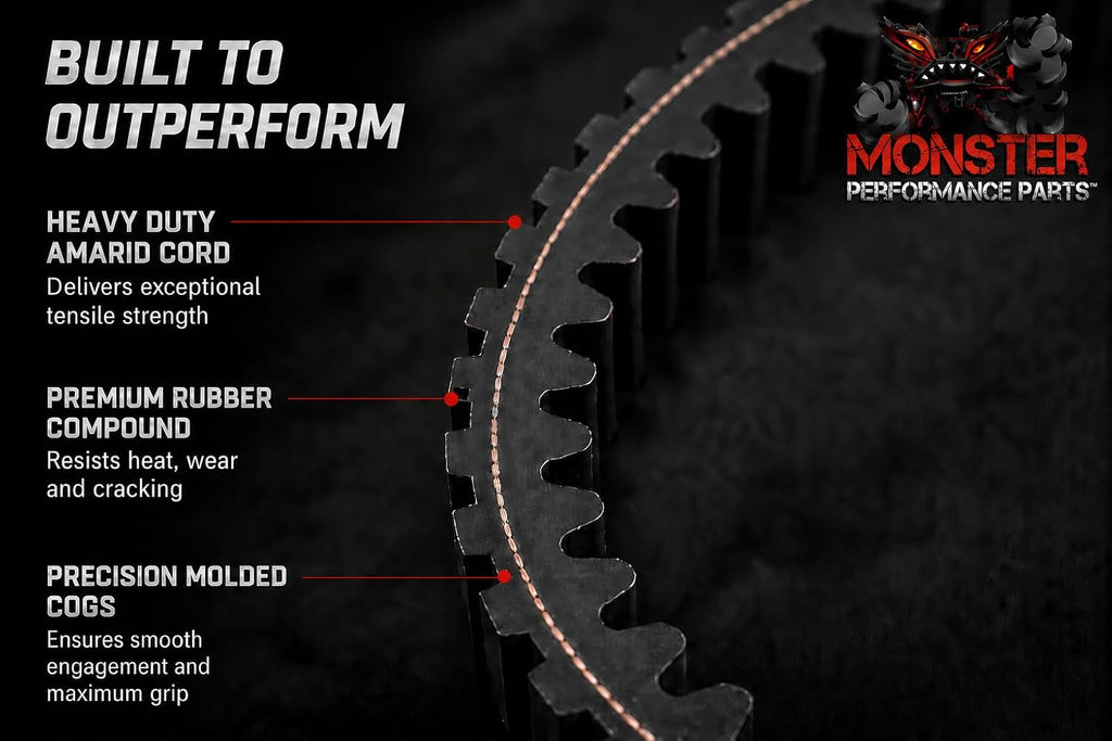 Monster Performance Drive Belt for Suzuki 27601-40B01