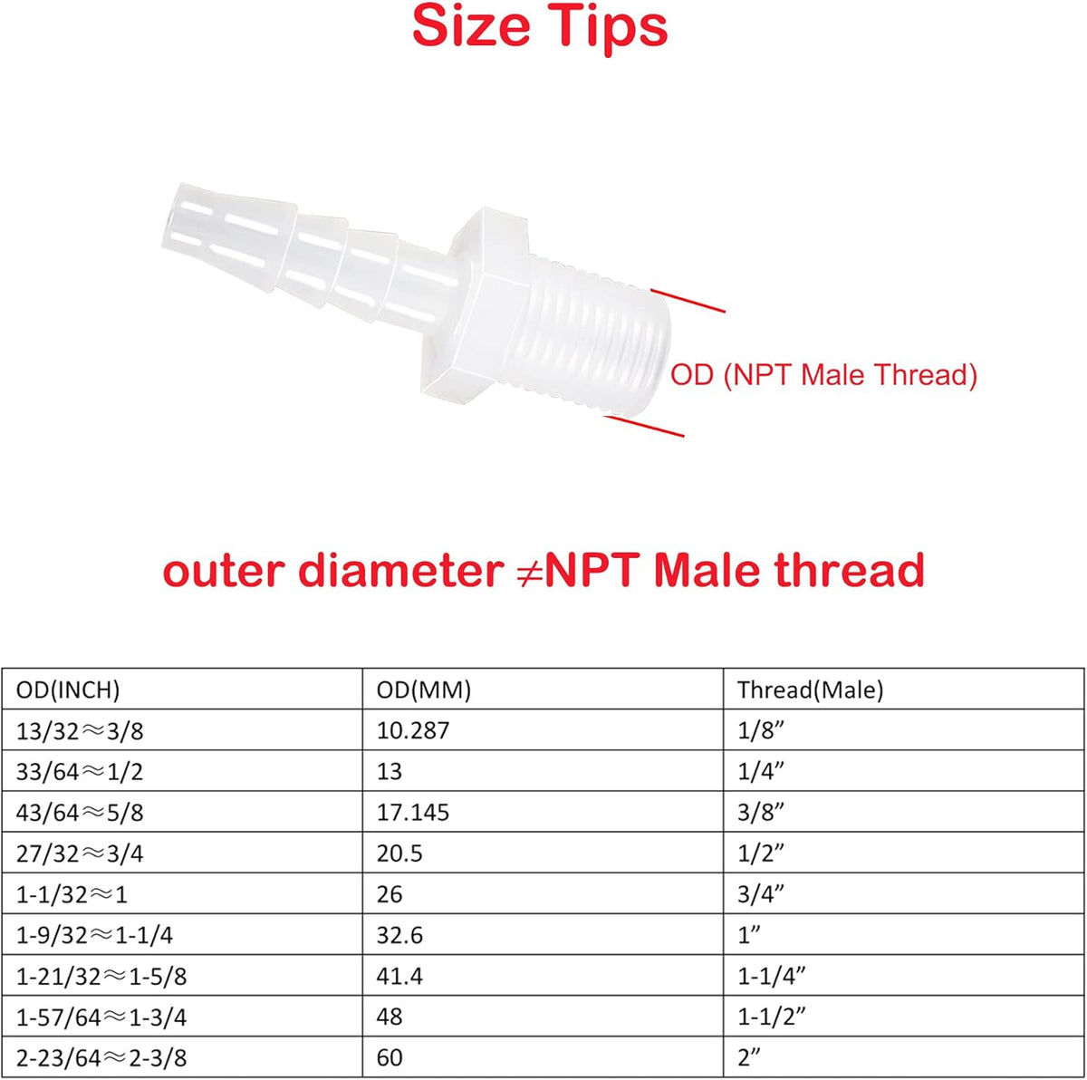 Plastic Hose Barb Fitting 3/8" Barb X 1/4 NPT Male Thread 5 Pack