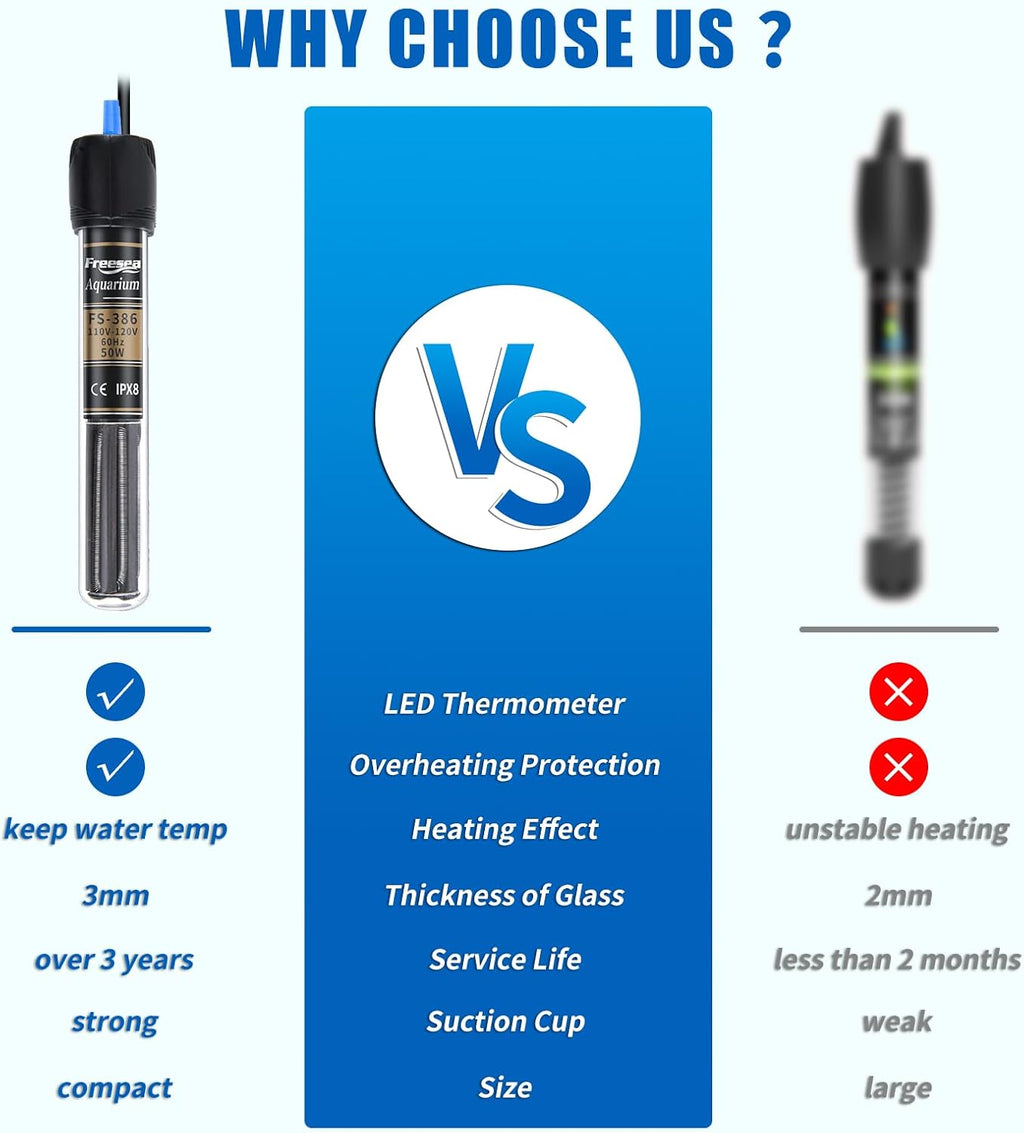 300 Watt Aquarium Fish Tank Heater with Aquarium Submersible Thermometer