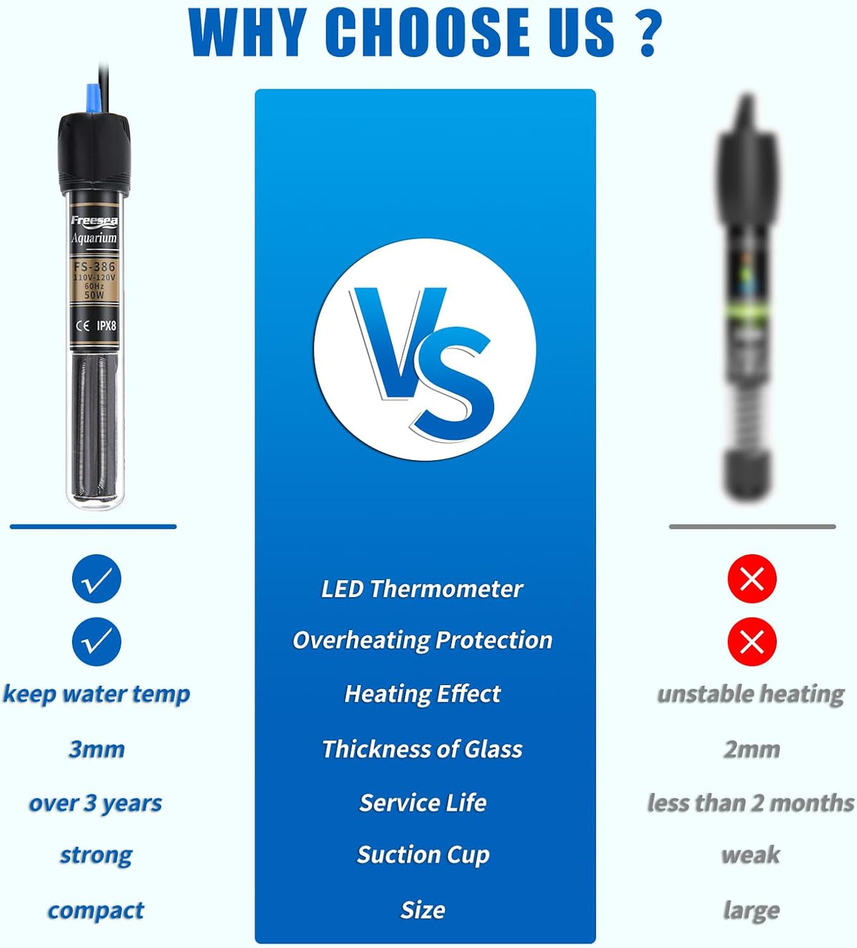 300 Watt Aquarium Fish Tank Heater with Aquarium Submersible Thermometer