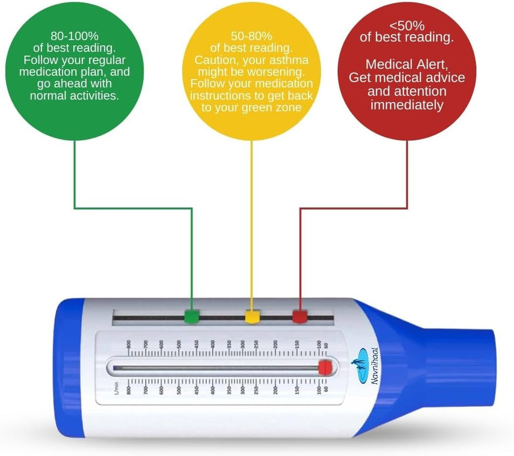 Navnihaal Breath-O-Meter Peak Flow Meter, White
