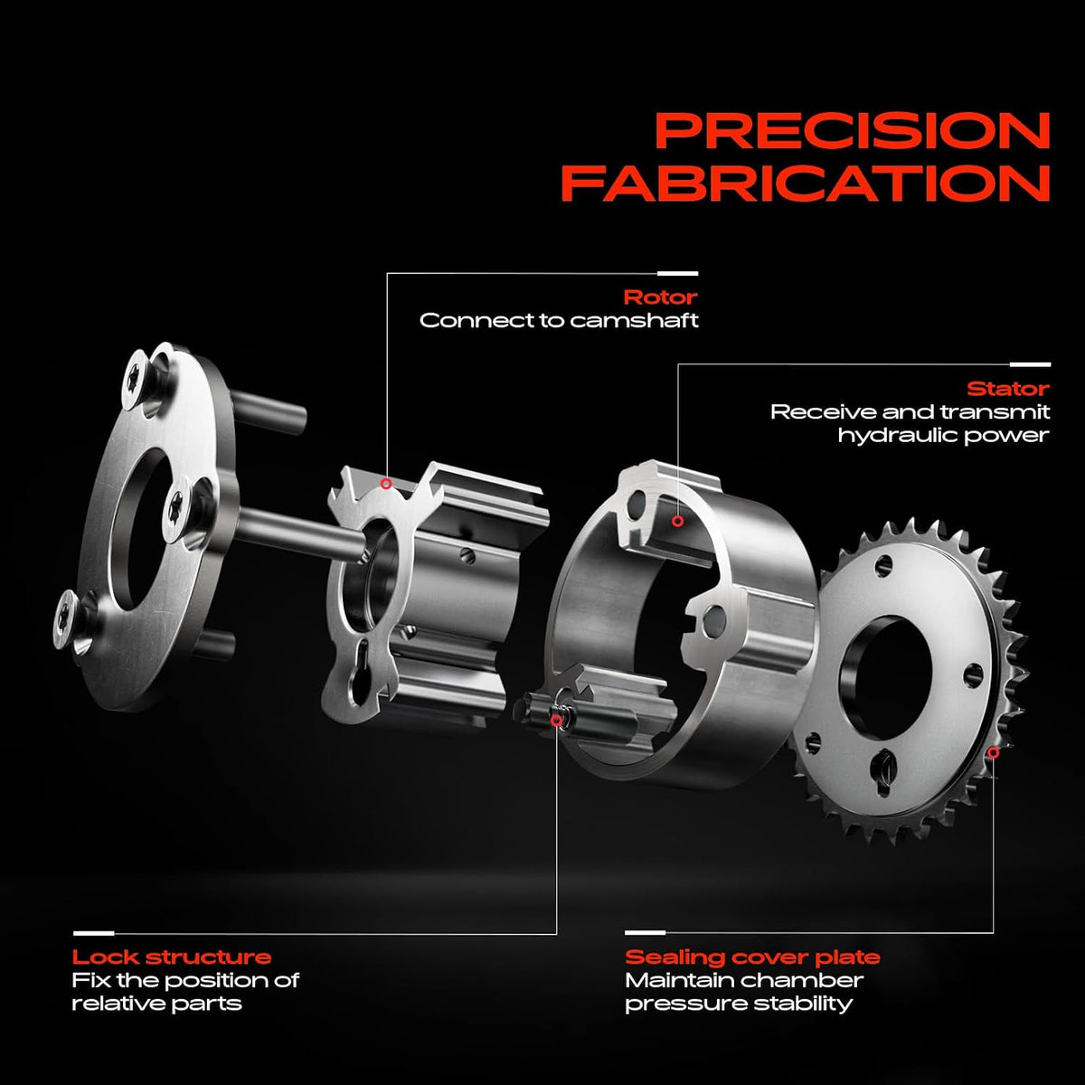 A-Premium Intake & Exhaust Variable Valve Timing Sprocket Camshaft Adjuster