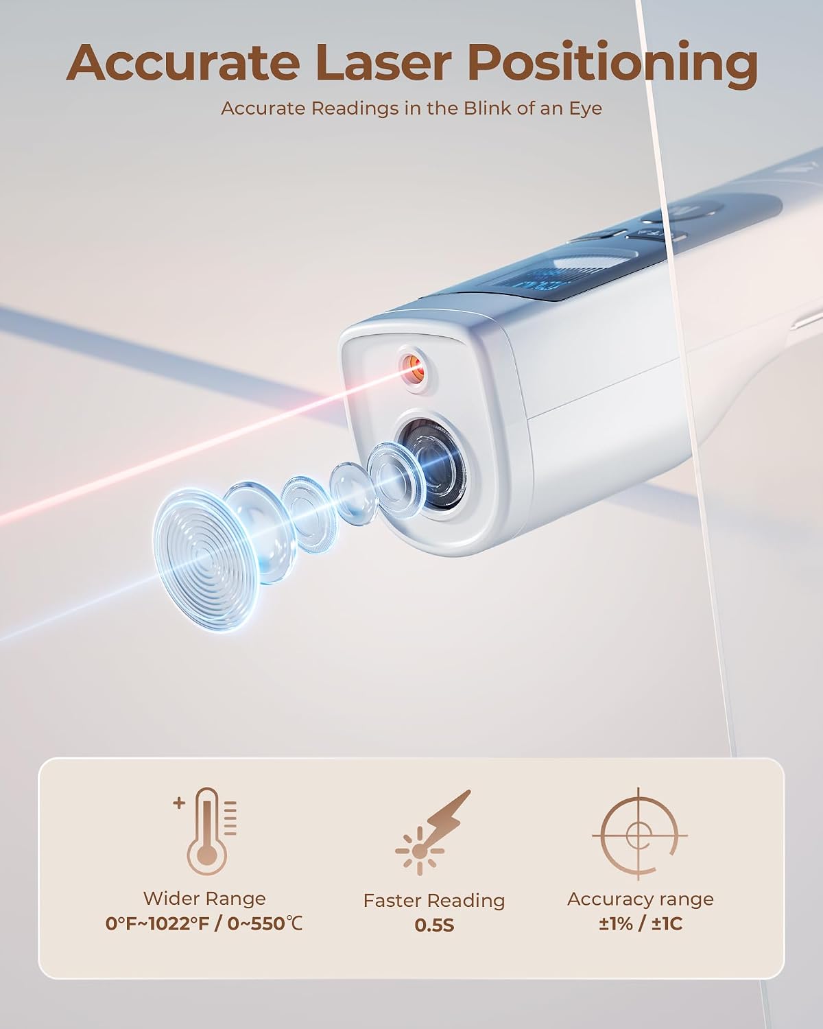 Infrared Thermometer Gun with Meat Probe, 2-in-1 Temperature Gun with Laser for Cooking, Thermometer Gun for Grill