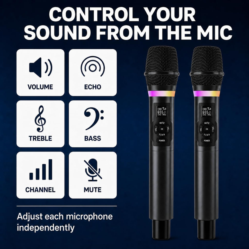 Wireless Microphones, Dual 2.4GHz Handheld Karaoke Mic System | Rechargeable Receiver with Volume, Echo, Treble, Bass