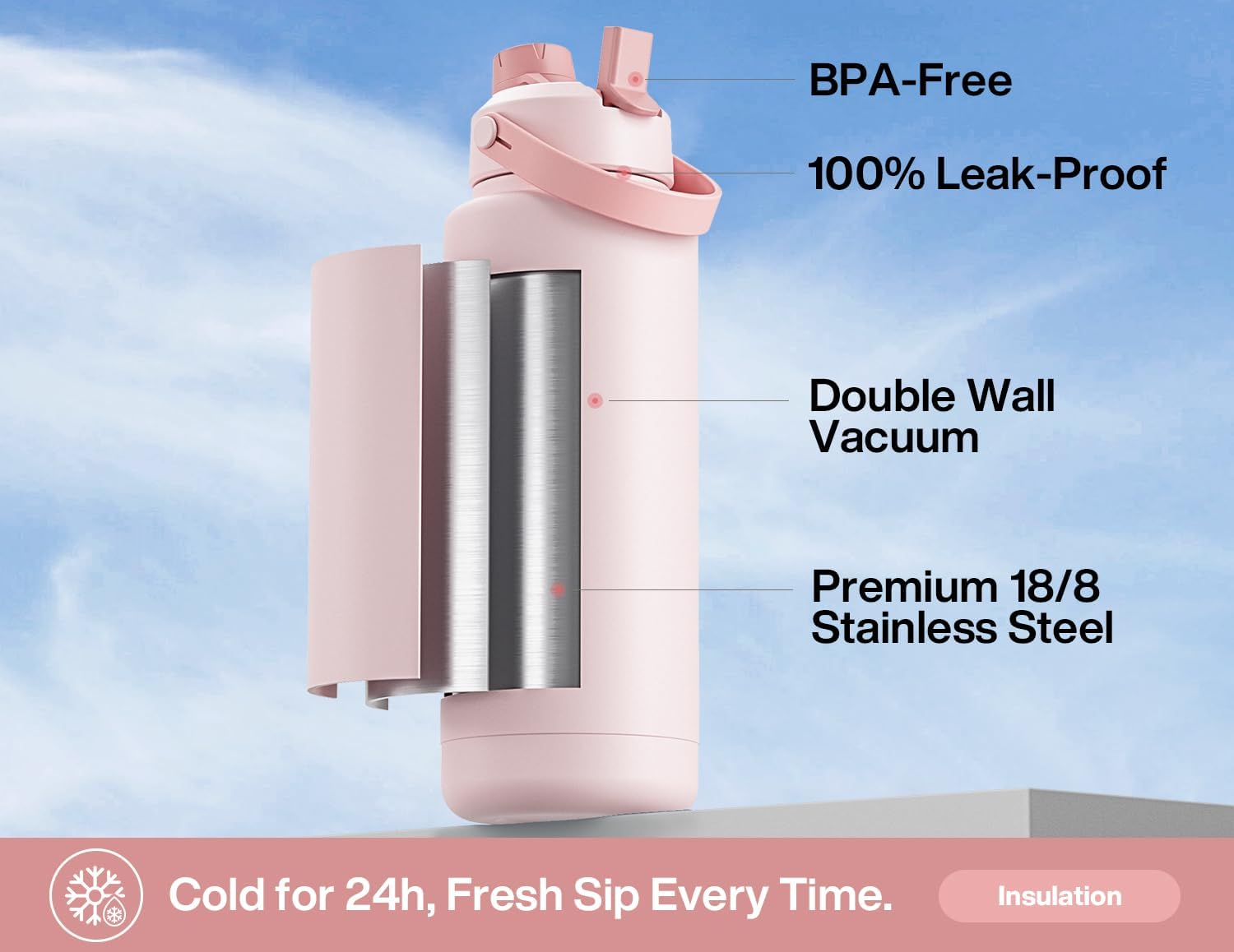 40 oz Insulated Water Bottle with 2-in-1 Straw and Spout Lid, Keep Cold 24H, Leak-Proof, BPA-Free, Double Wall