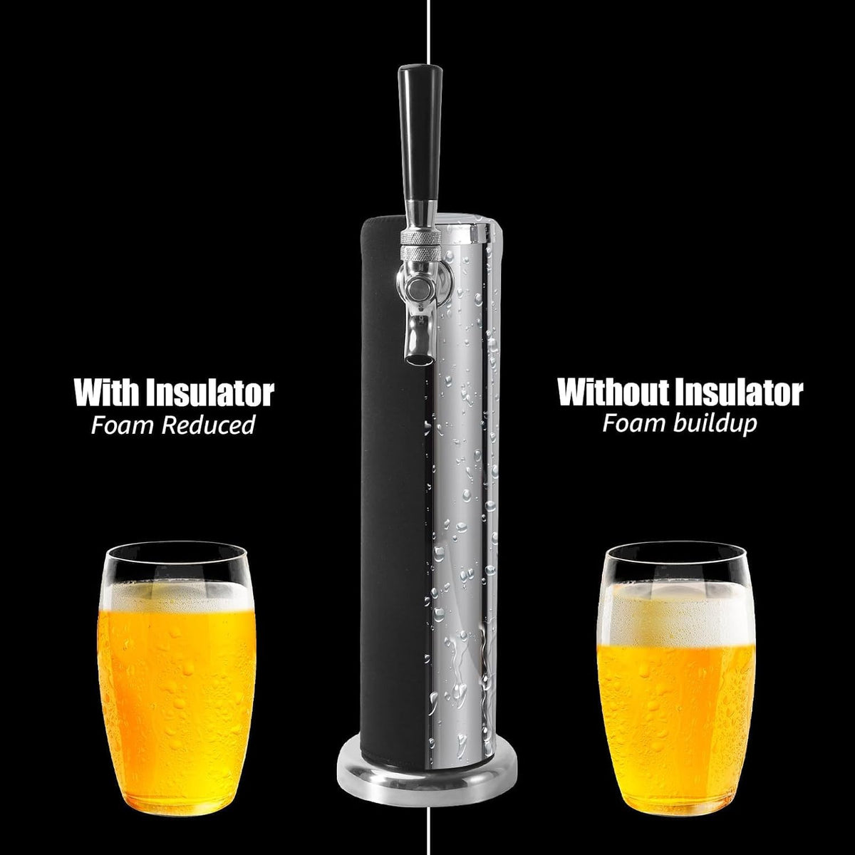 Keg Tower Insulator, Beer Tower Cooler Cover for 3" Single Tap
