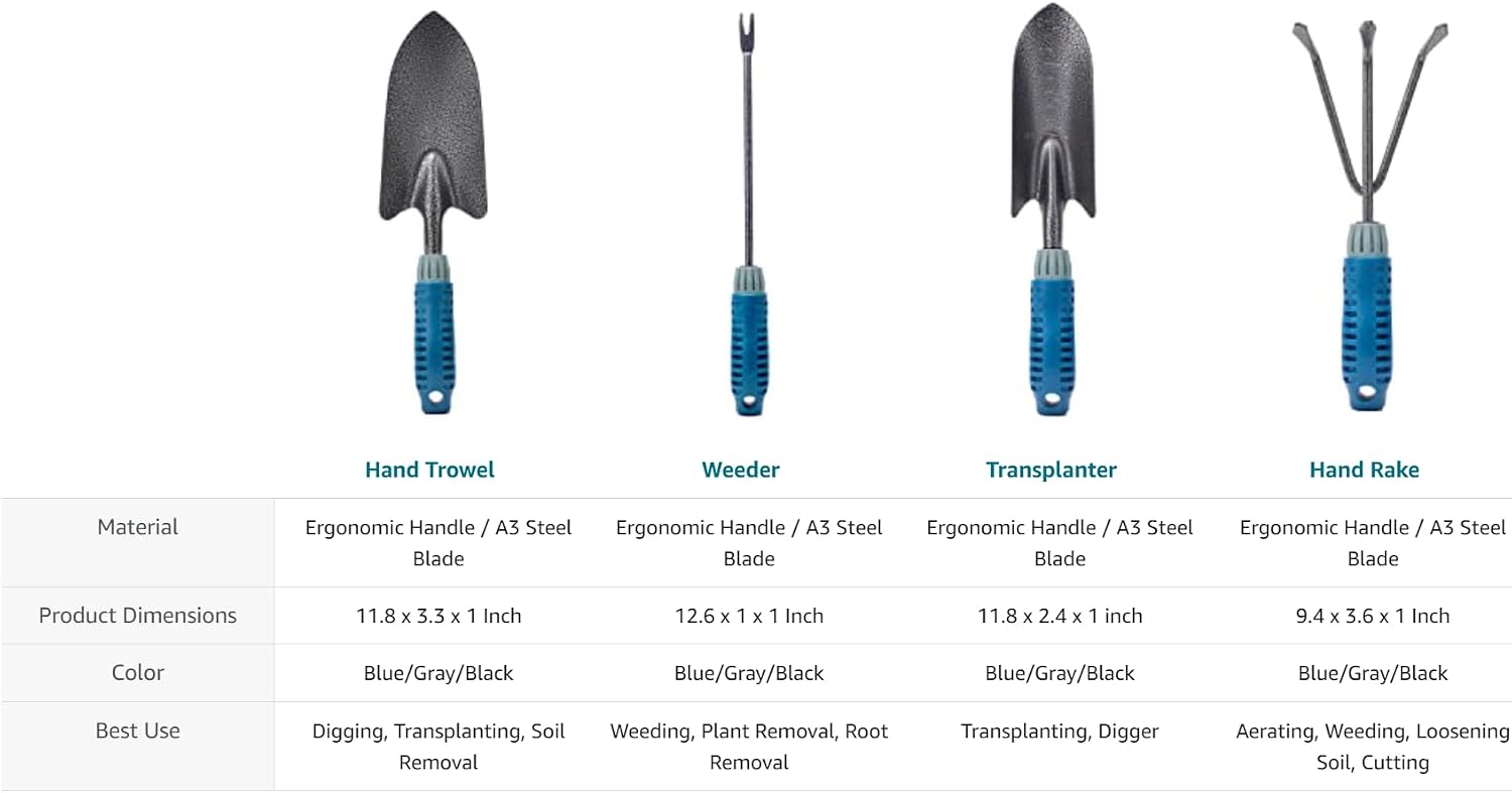 4 Piece Garden Tool Set Heavy Duty, Gardening Hand Tools Work No-Slip Grip Trowel Transplanter Weeder Hand Rake