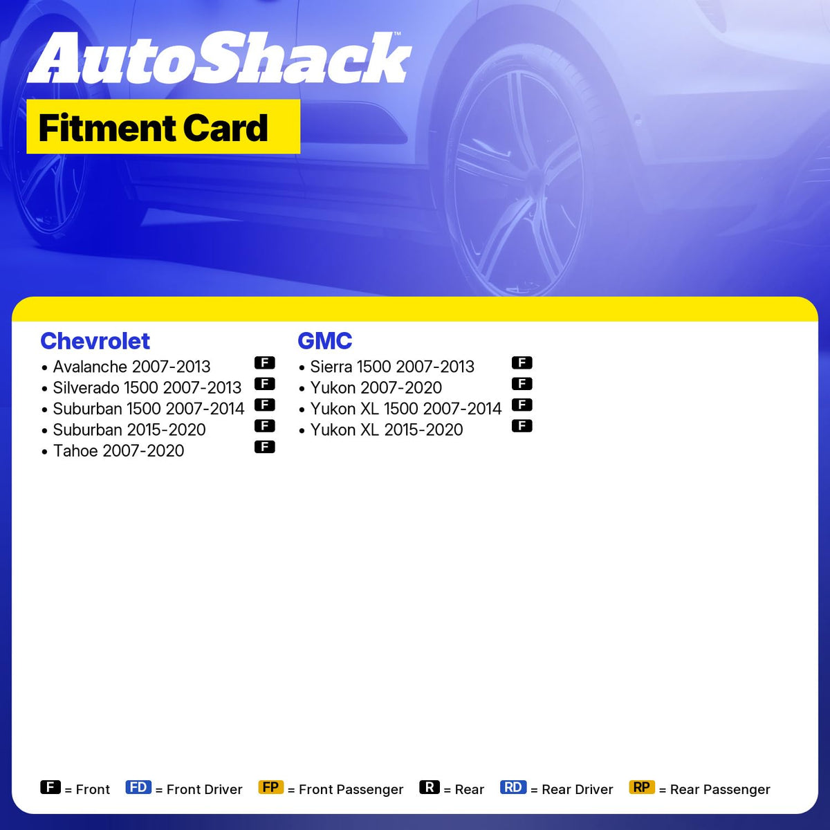 AutoShack Front Complete Strut Assembly with Coil Spring, 1pc