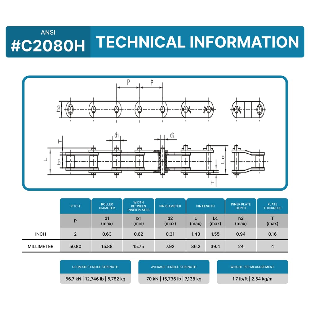 PGN C2080H Heavy Duty Conveyor Roller Chain x 10 Feet + 2 Connecting Links