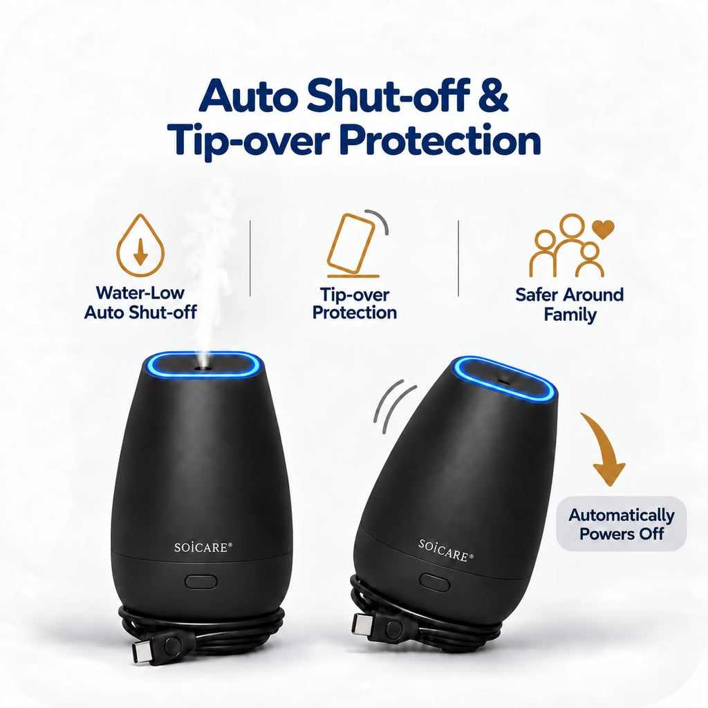 USB Portable Aromatherapy Diffuser, 7-Color LED, for Car & Office