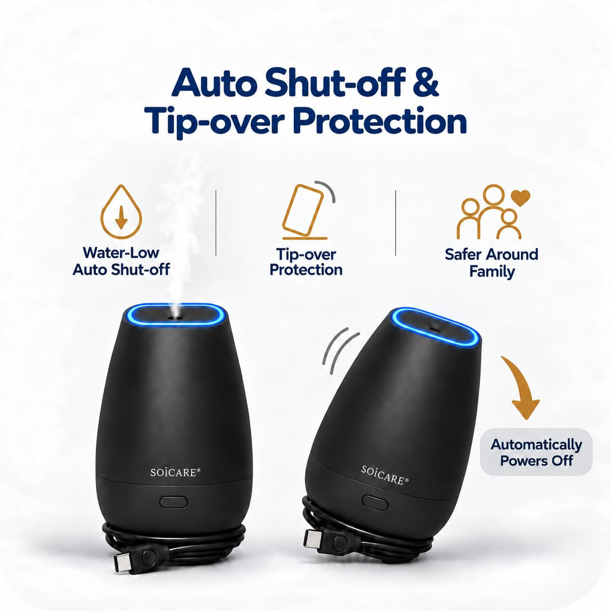 USB Portable Aromatherapy Diffuser, 7-Color LED, for Car & Office