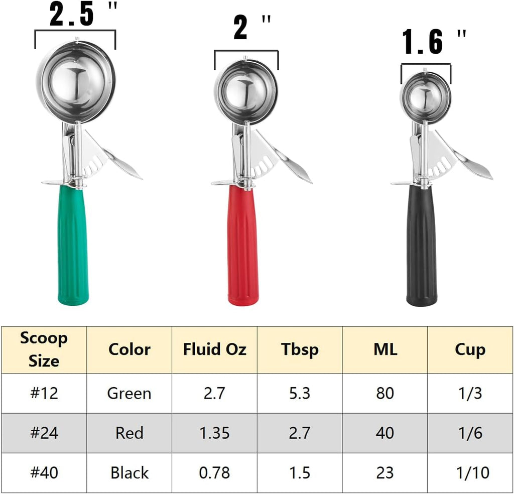 Cookie Scoop Set, Ice Cream Scoop Set, Cookie Scoops for Baking, Multiple Size Large-Medium-Small Size Disher