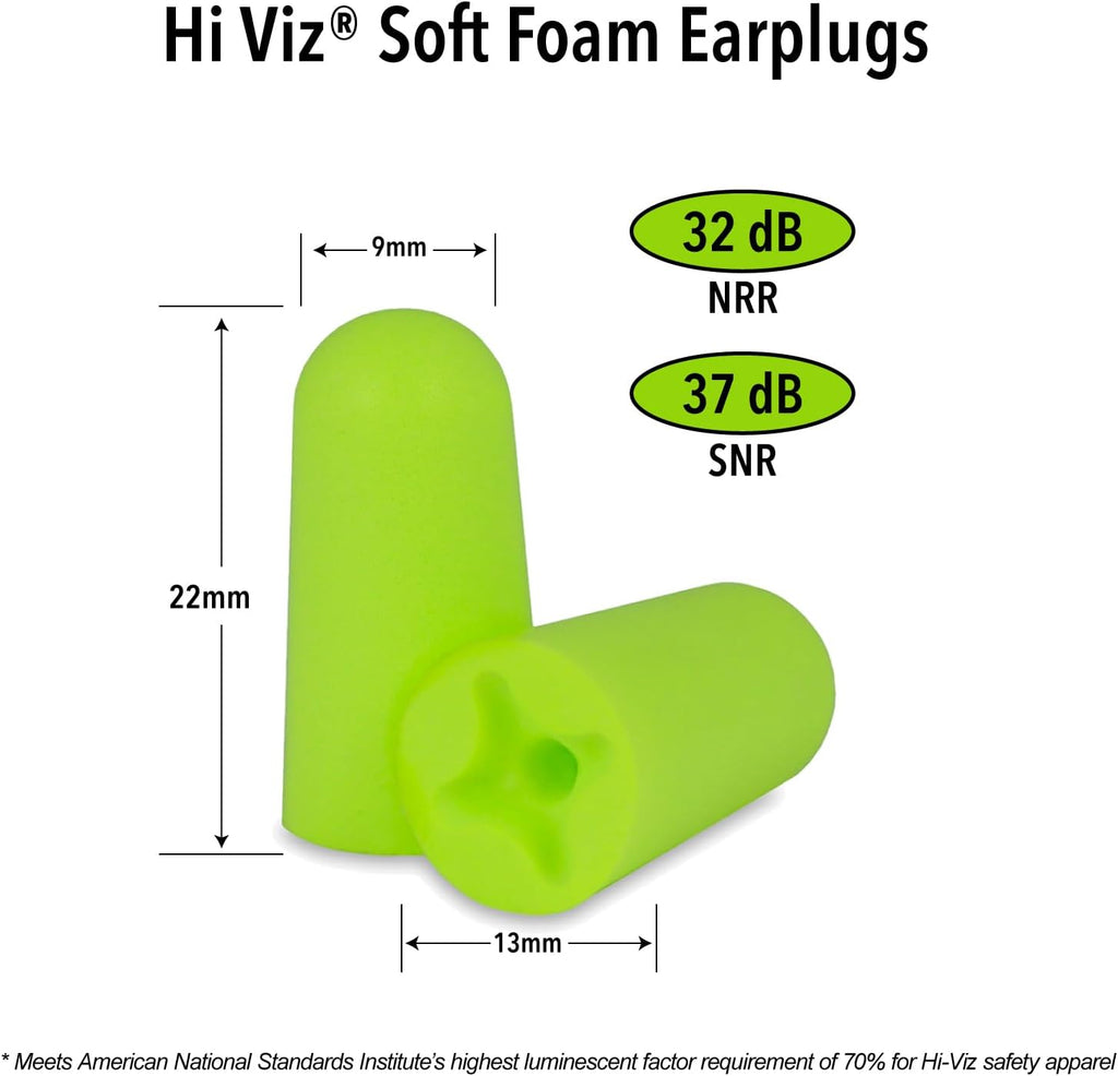Double-Up Shooting Earmuff Safety Kit - Hi Viz Shooters Ear Muffs, Soft Foam Ear Plugs and Safety Glasses with