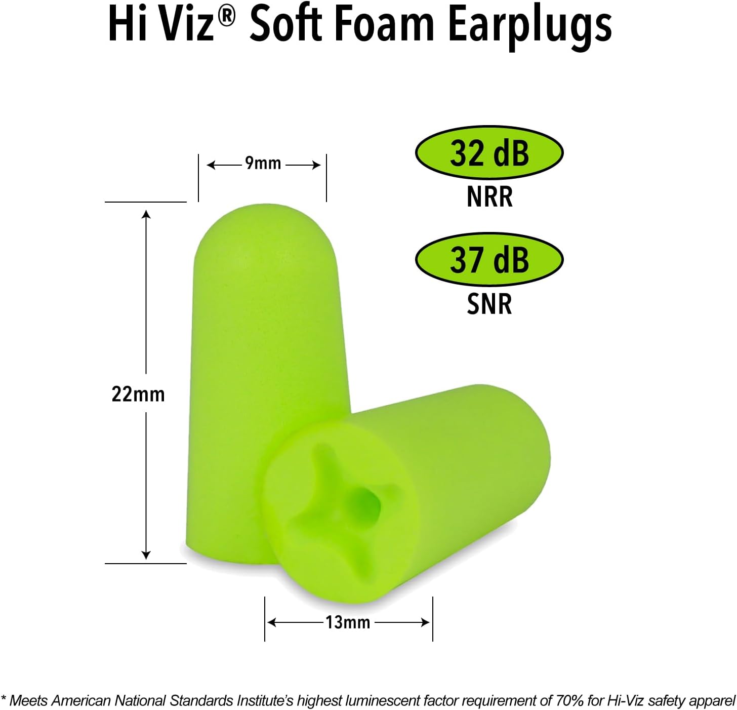 Double-Up Shooting Earmuff Safety Kit - Hi Viz Shooters Ear Muffs, Soft Foam Ear Plugs and Safety Glasses with