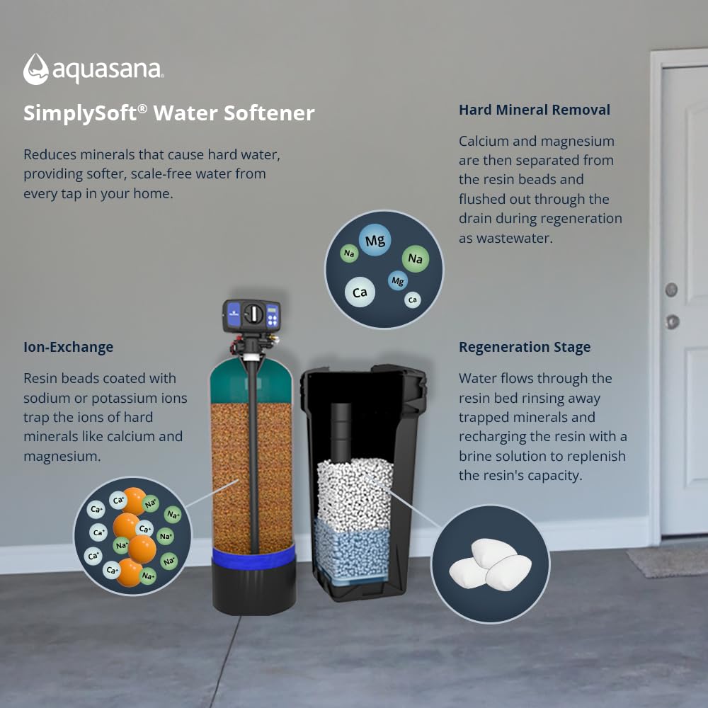 SimplySoft Whole House Water Softener | 60K Grain | WH-SF60-BASE