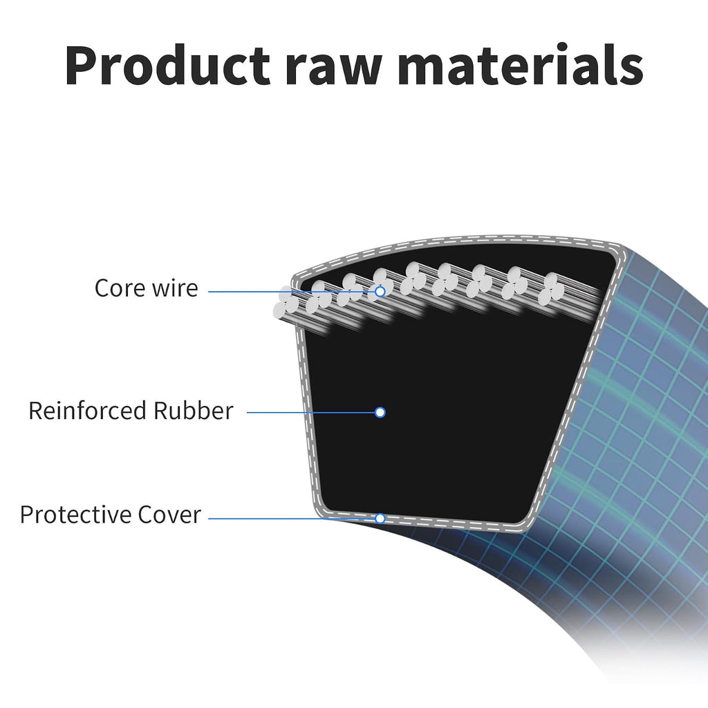A80 Drive V-Belt, 80" Inner Circumference