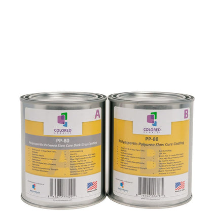 PP-80 Polyaspartic Floor Coating, High Solids Topcoat, Slow Cure, UV Protection, Industrial Coating (Dark Gray, Half