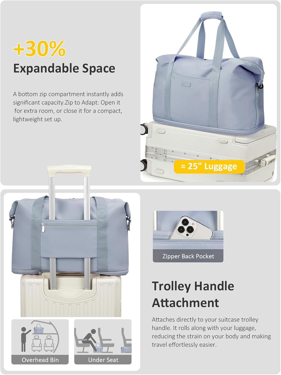 Expandable Travel Duffle Bags Weekender Overnight Bags for Women Men Hospital Bag for Women Labor Delivery with