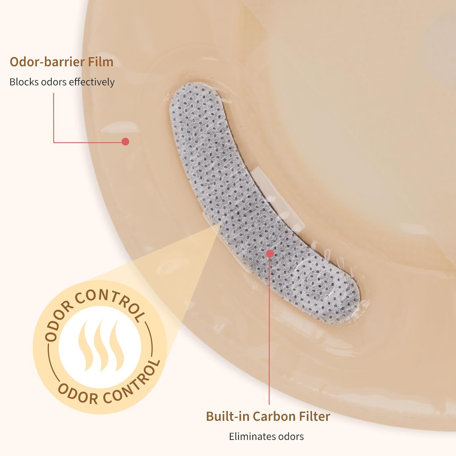 20 PCS Colostomy Bags Ostomy Supplies One Piece Ostomy Bags, Ostomy Drainable Pouches for Ileostomy Stoma Care