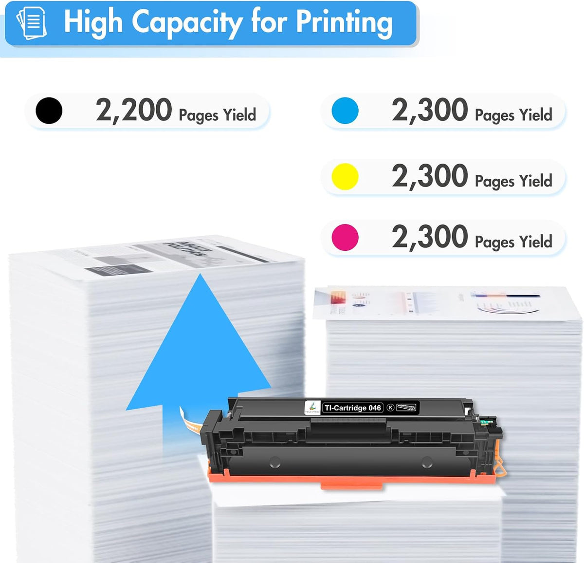 046 Toner Cartridge Set 046H MF733cdw for Canon 046 CRG-046 4 Pack | Compatible for Canon Color ImageCLASS MF733Cdw