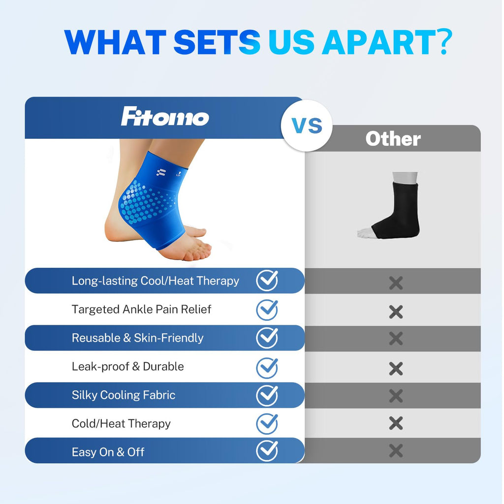 Ankle Ice Pack Wrap, Long-Lasting Cold Compression for Ankle Recovery