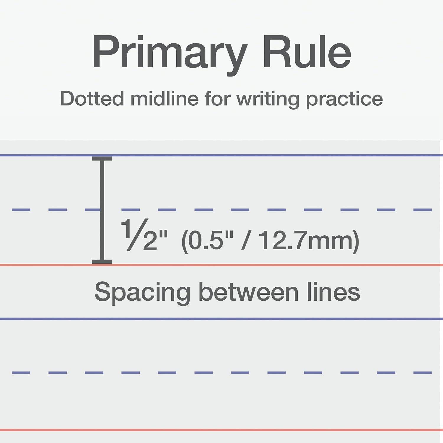 Oxford Primary Ruled Spiral Notebooks, Writing/Drawing Practice for Kids, Grades Pre-K, K-2, 70 Sheets, 8 x 10.5
