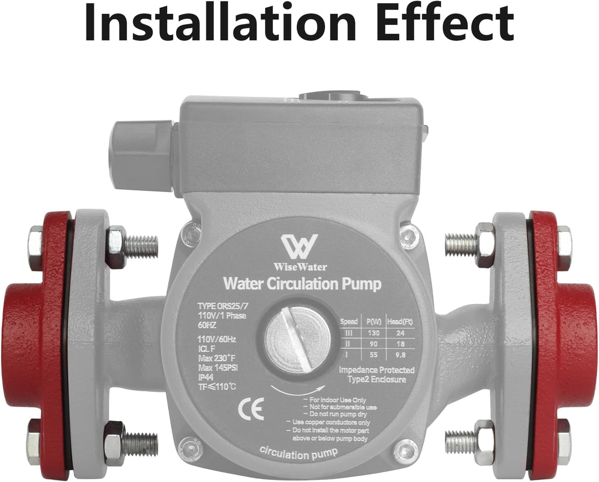 Pair of 1" NPT Cast Iron Circulator Pump Flanges for WiseWater Pumps, Red