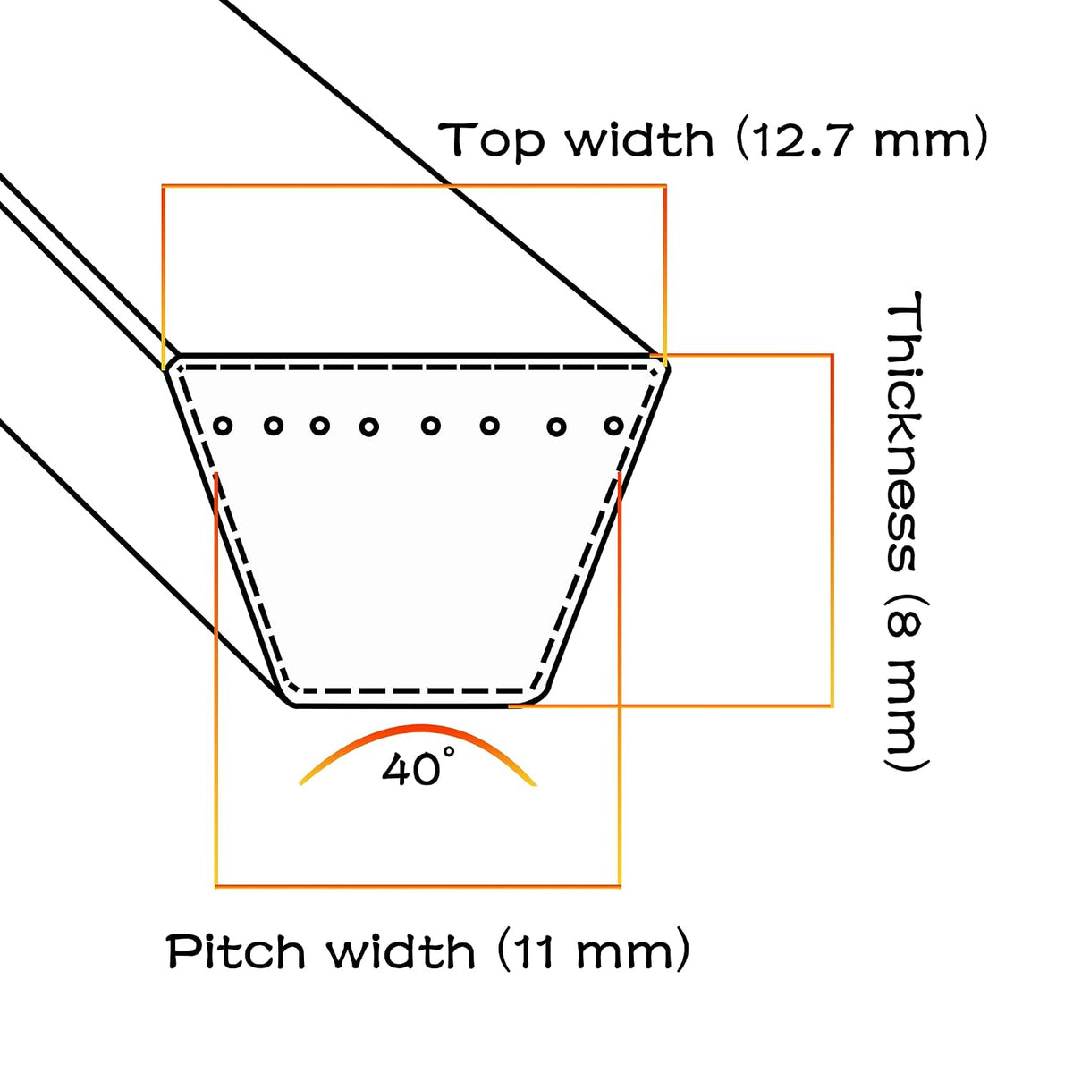 405143 532405143 Mower Deck Belt 1/2"x106" for 46" Craftsman/AYP/Poulan