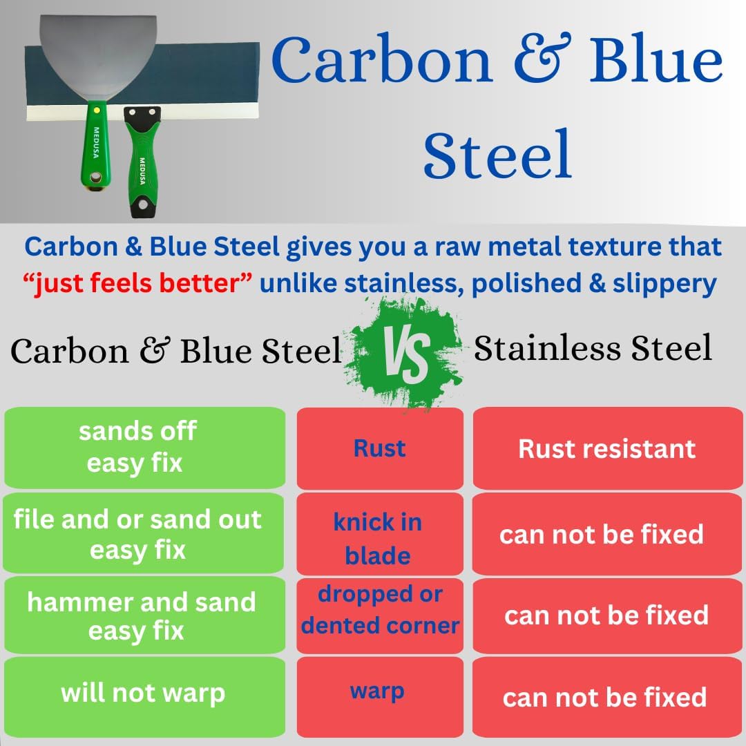 's Carbon and Blue Steel Drywall Taping Knife set with S.S. 12" Mud Pan And Grip: Classic Style Light Handles with