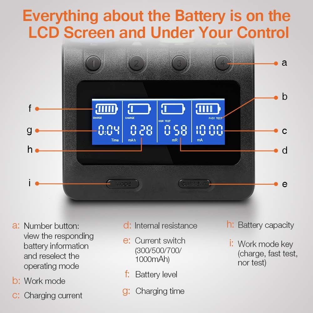 C4 LCD Display Speedy Universal Smart Battery Charger,Battery Capacity Analyzer for Rechargeable Batteries, aa
