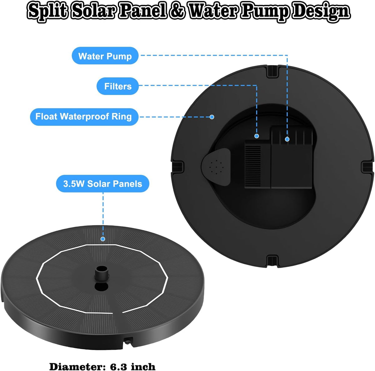 Solar Fountain, Upgraded Bird Bath for Outside Garden Patio Pond