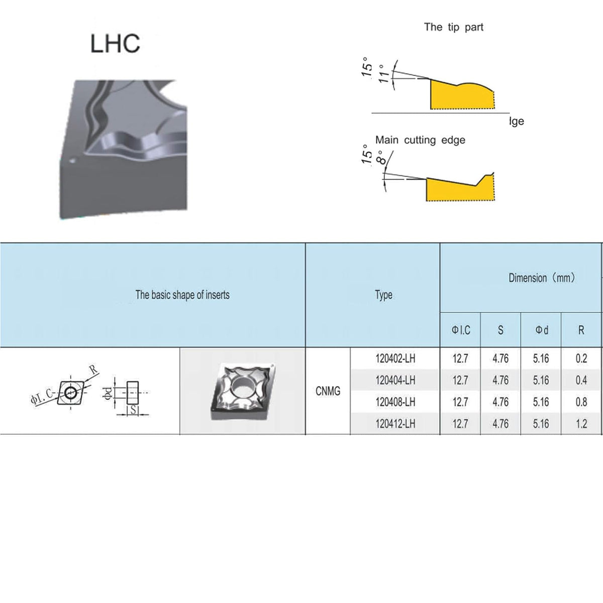 Carbide Inserts for Aluminum CNMG432 / CNMG120408 for Turning Cutting Tools 10 PCS