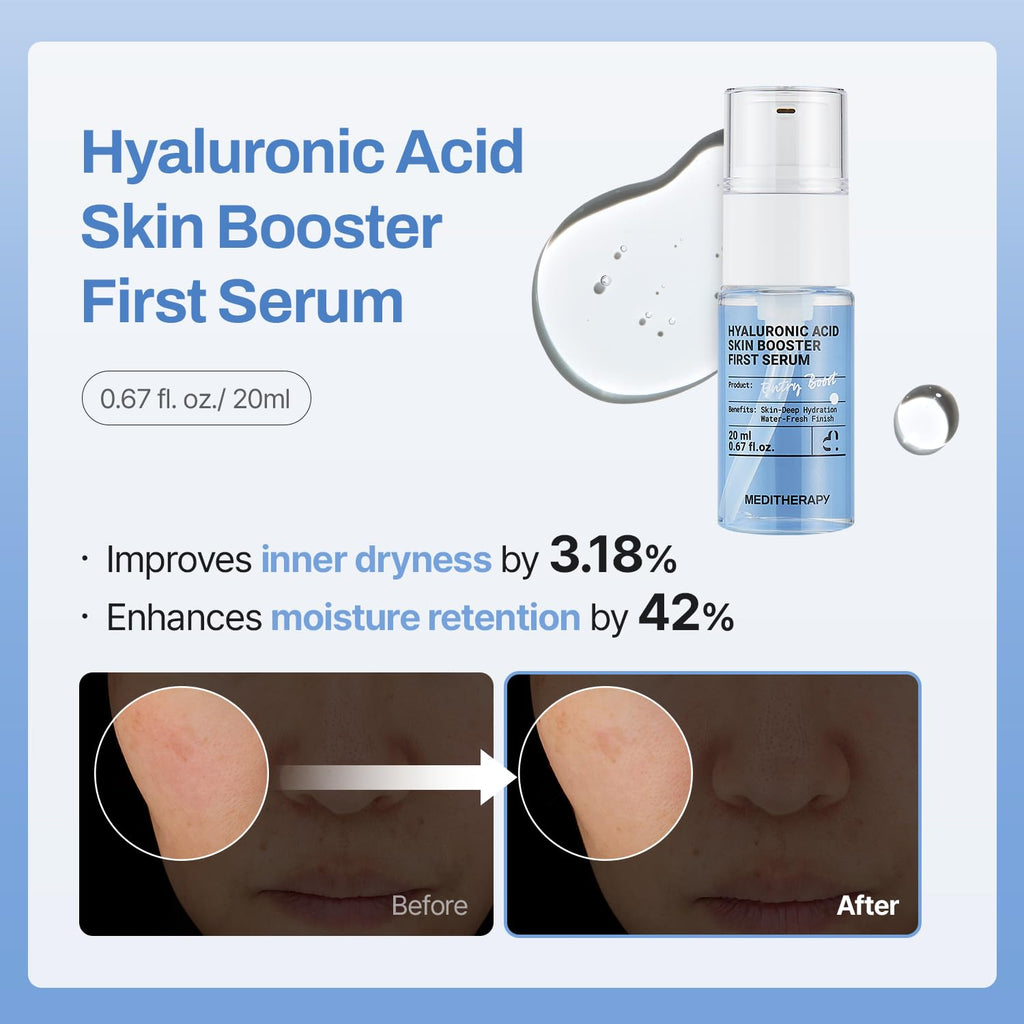 Gentle Boost Kit – Korean Skin Care Set with Retinal & Hyaluronic Acid Serum & Squalane Moisturizer, Anti-Aging &