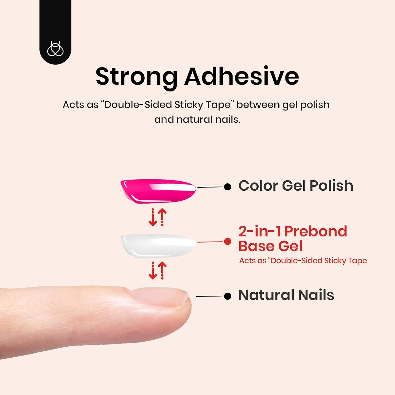 Beetles Gel Base Coat 15ml Prebond Base Gel Polish Soak Off UV LED Nail | Prebond base gel creates a smooth