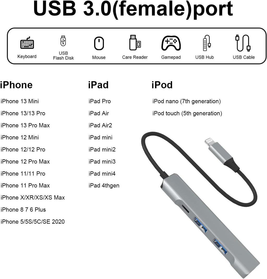 Lightning to USB Hub [Apple MFi Certified] 4-in-1 USB OTG Hub with 3 USB3.0 Port and Fast Charging Port for