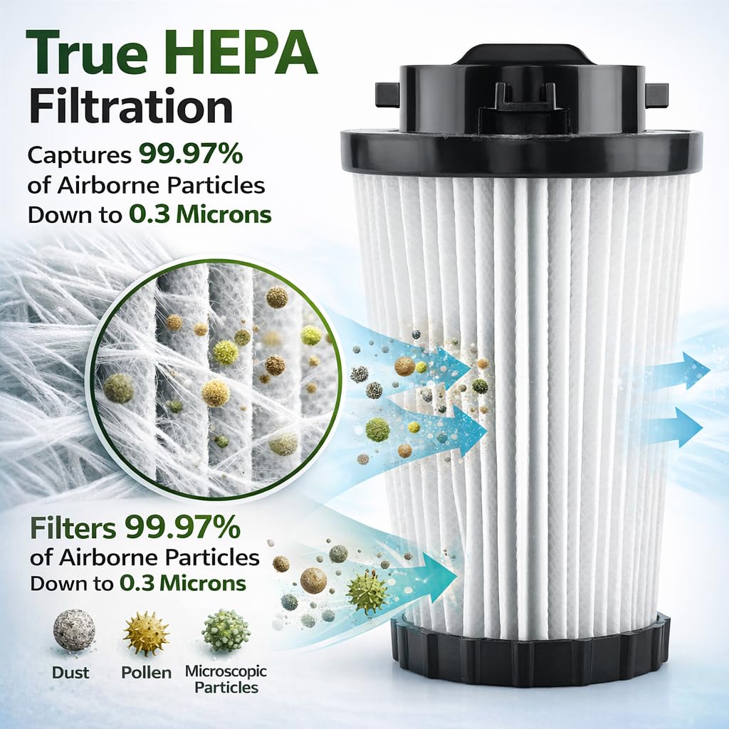 F2 Vacuum Filter Replacements, 11.5 x 7 cm Washable Polyester Sponge 2 Pack